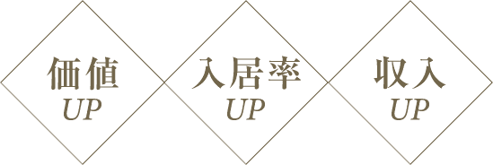 価値・入居率・収入UP