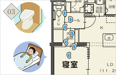 夜間でも行き来しやすい寝室近くのトイレ