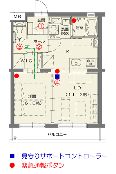 シニア向けマンションの特徴